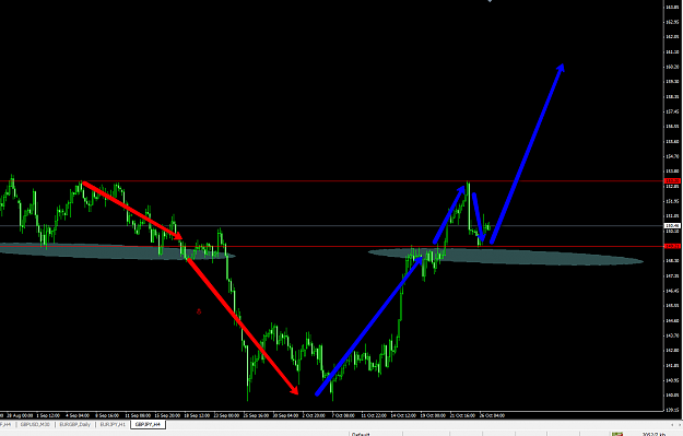 Click to Enlarge

Name: gbpjpy102609.png
Size: 90 KB