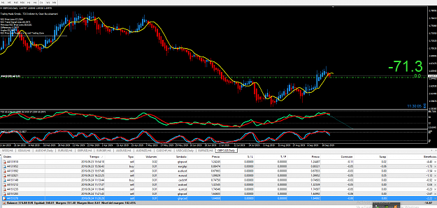 Click to Enlarge

Name: 2019-09-24 09_29_51-DJIA salida del Sol 1900-2050.xlsb - Excel (Error de activaci�n de productos.png
Size: 103 KB