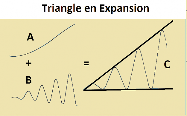 Click to Enlarge

Name: TRIANGLE EN EXPANSION 2 - beige.png
Size: 32 KB
