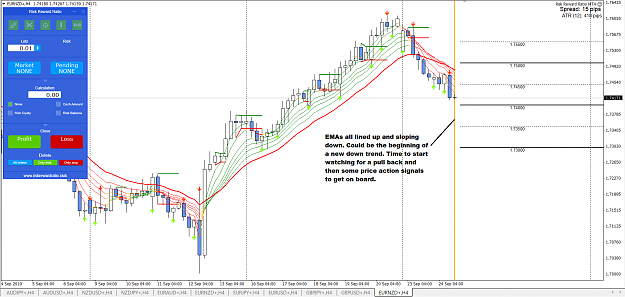 Click to Enlarge

Name: EURNZD+H4.png
Size: 97 KB