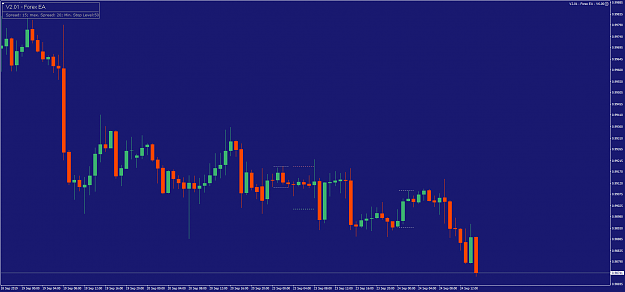 Click to Enlarge

Name: USDCHF()H1.png
Size: 49 KB