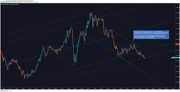 Click to Enlarge

Name: AUDUSD_M_03.png
Size: 517 KB