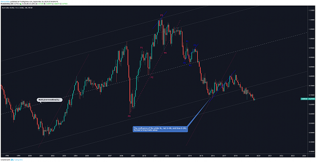 Click to Enlarge

Name: AUDUSD_M_01.png
Size: 363 KB