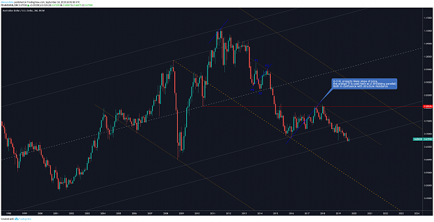 Click to Enlarge

Name: AUDUSD_M_02.png
Size: 396 KB