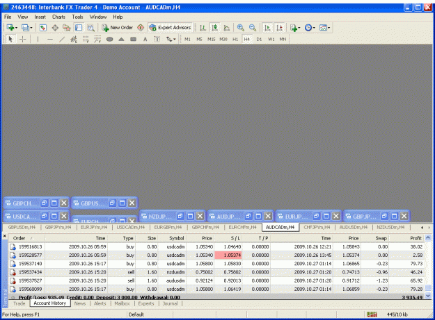 Click to Enlarge

Name: 26_10_2009 trades.gif
Size: 46 KB