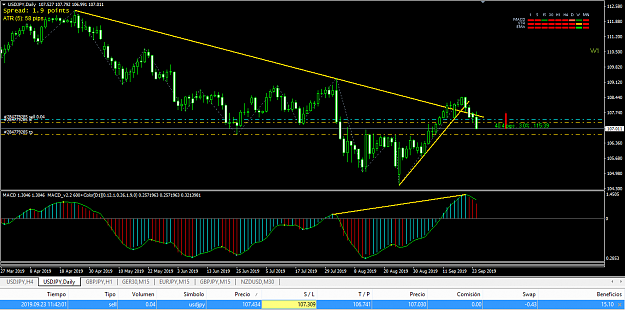 Click to Enlarge

Name: 2019-09-24 usd-jpy d1.png
Size: 40 KB