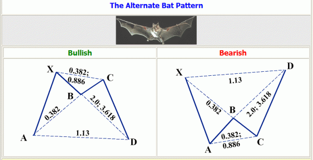 Click to Enlarge

Name: Alternate Bat.gif
Size: 25 KB