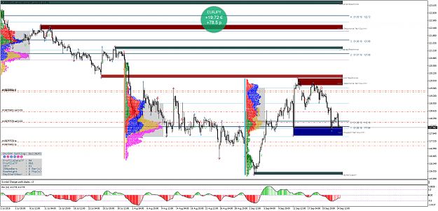 Click to Enlarge

Name: EURJPYH4.png
Size: 149 KB