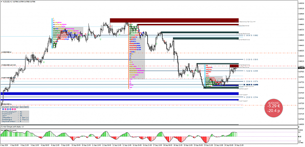 Click to Enlarge

Name: AUDUSDH1.png
Size: 108 KB