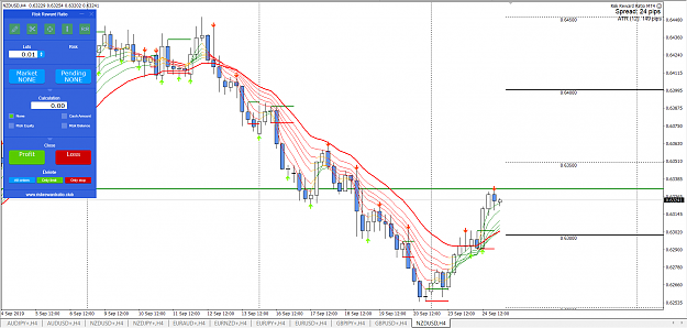 Click to Enlarge

Name: NZDUSD+H4.png
Size: 88 KB