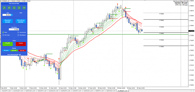 Click to Enlarge

Name: EURNZD+H4.png
Size: 87 KB