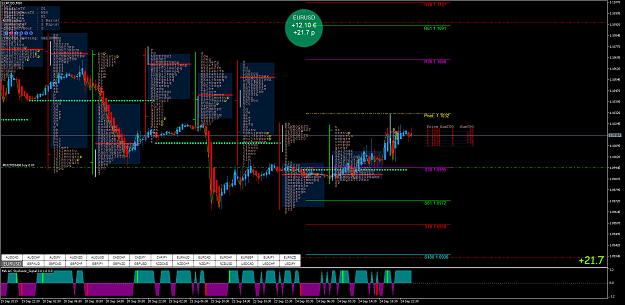 Click to Enlarge

Name: EURUSDM30 m55.png
Size: 142 KB
