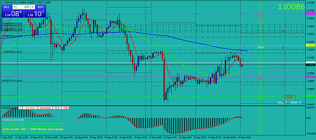 Click to Enlarge

Name: EURUSDH1.png
Size: 69 KB
