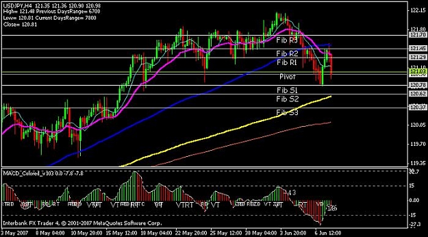 Click to Enlarge

Name: usd jpy.jpg
Size: 62 KB
