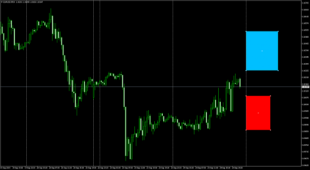 Click to Enlarge

Name: EURUSDM30 24.png
Size: 61 KB