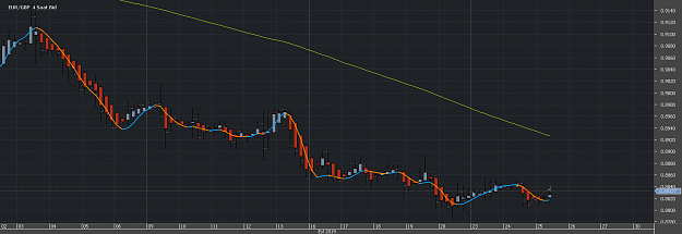 Click to Enlarge

Name: Chart_EUR_GBP_4 Hours_25 eyl�l.png
Size: 25 KB