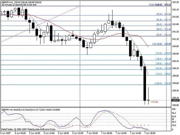 Click to Enlarge

Name: 07052007gbpjpy.jpg
Size: 74 KB