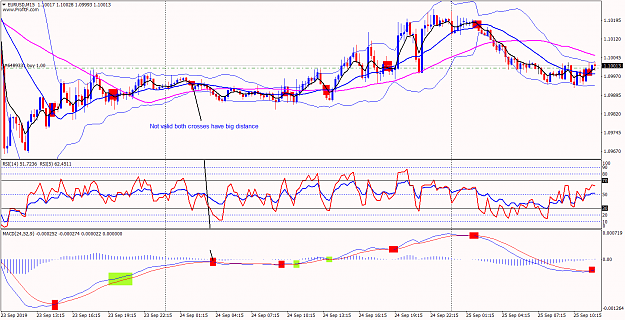 Click to Enlarge

Name: EURUSDM15.png
Size: 103 KB