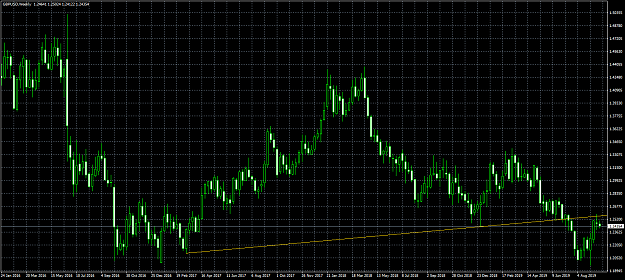 Click to Enlarge

Name: gbpusd.png
Size: 74 KB