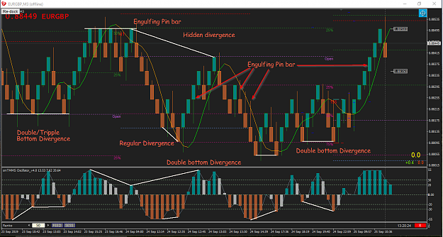 Click to Enlarge

Name: RENKO PATTERNS 06.png
Size: 99 KB