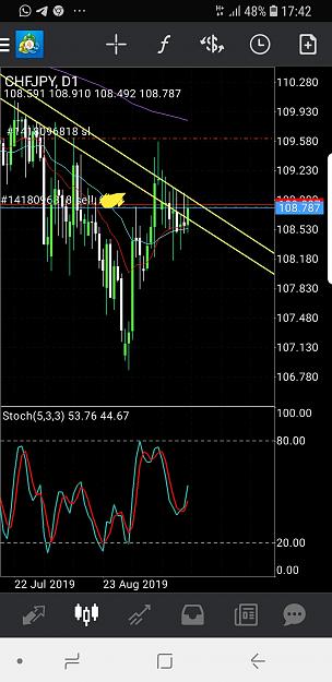Click to Enlarge

Name: Screenshot_20190925-174248_MetaTrader 4.jpg
Size: 595 KB