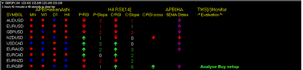 Click to Enlarge

Name: TMS Monitor Sep25 EURGBP H4 25-09-2019 19-17-14.png
Size: 11 KB