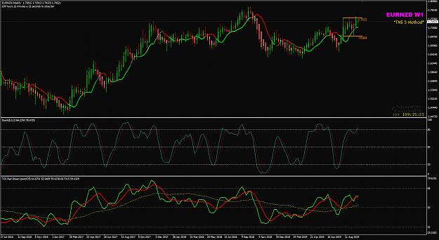 Click to Enlarge

Name: EURNZD Week 39 Sep 24 W1 buy 24-09-2019 15-43-57.png
Size: 54 KB