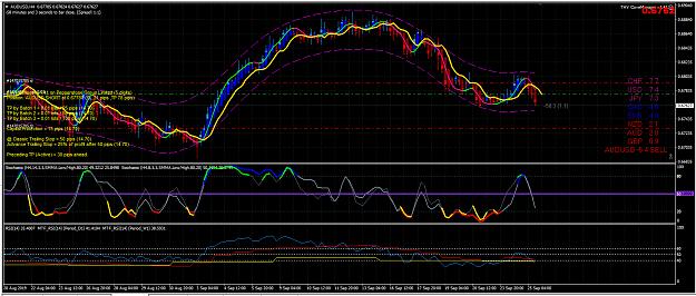 Click to Enlarge

Name: AUDUSD.jpg
Size: 1,018 KB