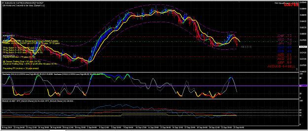 Click to Enlarge

Name: AUDUSD.jpg
Size: 1,018 KB