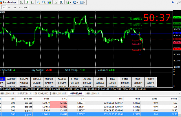 Click to Enlarge

Name: gbpusd  trade.png
Size: 52 KB