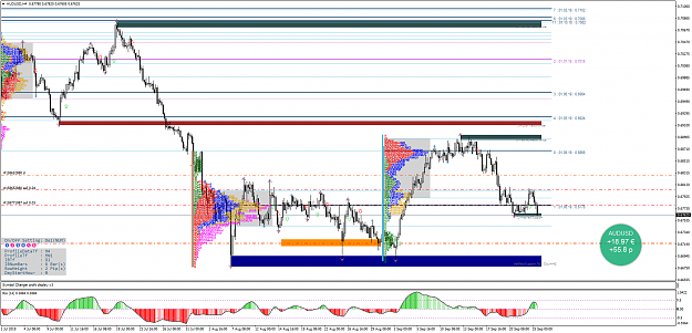 Click to Enlarge

Name: AUDUSDH4.png
Size: 139 KB