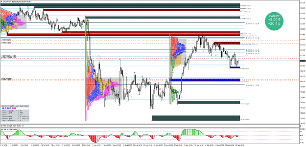 Click to Enlarge

Name: CADJPYH4.png
Size: 174 KB