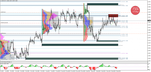 Click to Enlarge

Name: USDCADH4.png
Size: 189 KB