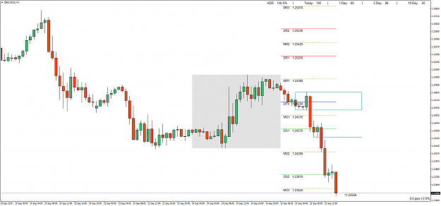 Click to Enlarge

Name: GBPUSD()H1.png
Size: 58 KB