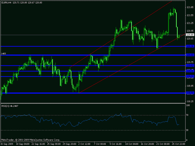 Click to Enlarge

Name: chart.gif
Size: 14 KB
