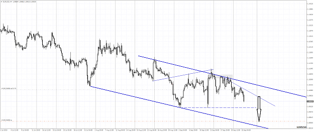 Click to Enlarge

Name: EURUSDH4 sr.png
Size: 58 KB