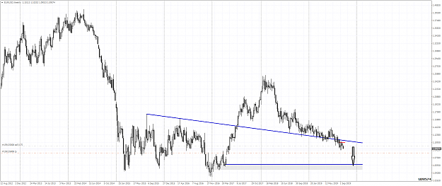 Click to Enlarge

Name: EURUSDWeekly sr.png
Size: 59 KB