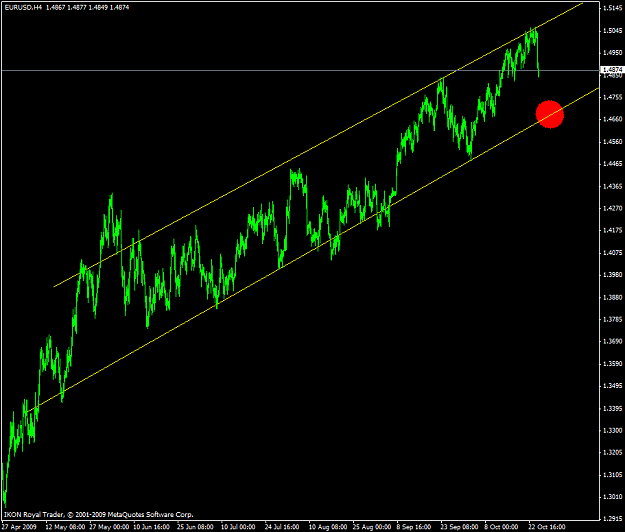 Click to Enlarge

Name: red dot.PNG
Size: 37 KB