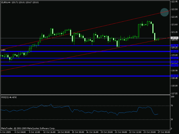 Click to Enlarge

Name: chart.gif
Size: 10 KB