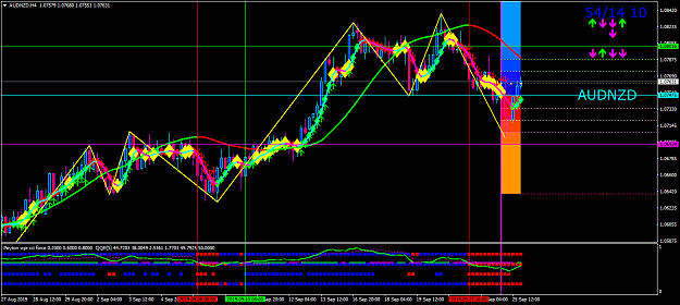 Click to Enlarge

Name: audnzd-h4-oanda-division1-240.png
Size: 72 KB