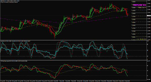 Click to Enlarge

Name: GBPUSD Sep 25 closed 12350 26-09-2019 04-46-40.png
Size: 68 KB