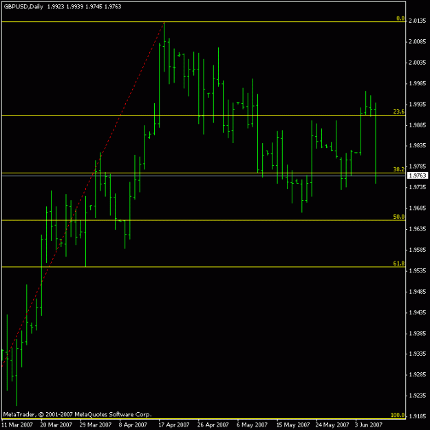 Click to Enlarge

Name: gbp.gif
Size: 11 KB