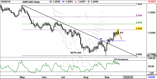 Click to Enlarge

Name: GBPUSD DAILY 80.png
Size: 77 KB