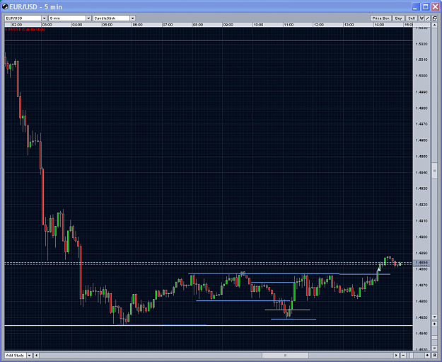 Click to Enlarge

Name: eurusd.png
Size: 85 KB