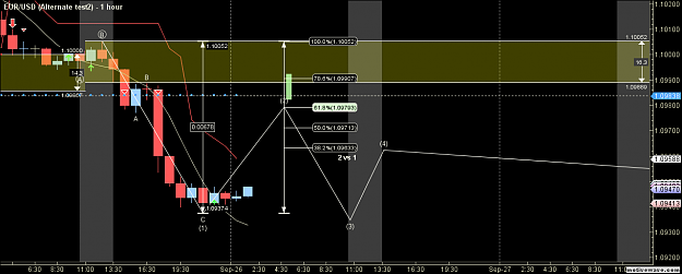 Click to Enlarge

Name: EURUSD - Alternate test2 - Sep-26 0209 AM (1 hour).png
Size: 53 KB