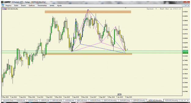 Click to Enlarge

Name: Nzd Cad 2509.png
Size: 76 KB