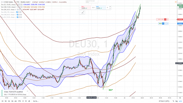 Click to Enlarge

Name: DAX LONG 26 SEPTEMBRE 2019.png
Size: 1.0 MB