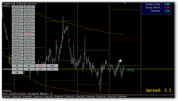 Click to Enlarge

Name: AUDJPY-1.png
Size: 100 KB