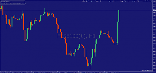 Click to Enlarge

Name: FTSE100()H1.png
Size: 55 KB