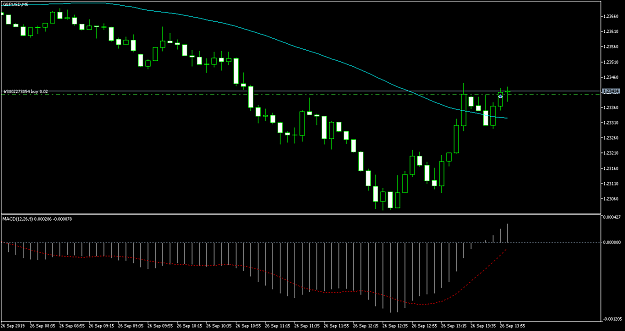 Click to Enlarge

Name: JPY.png
Size: 42 KB